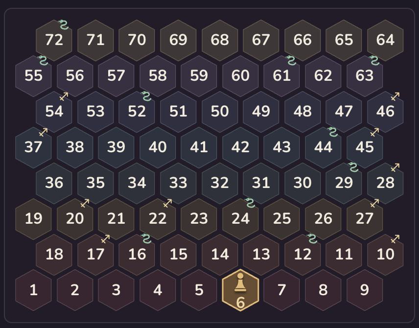 The 72-square Leela board, with the gold pawn on square 6 after the opening roll.